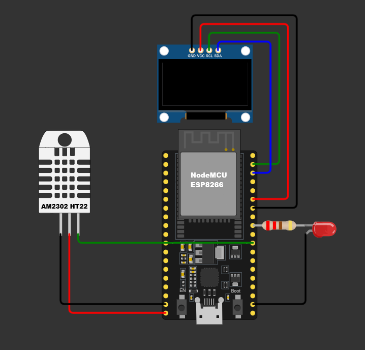 Integración IoT y Generative AI